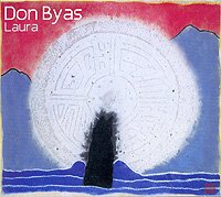 Don Byas Laura Серия: Jazz Reference инфо 4642c.